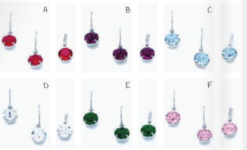 Birthday Bling Charms